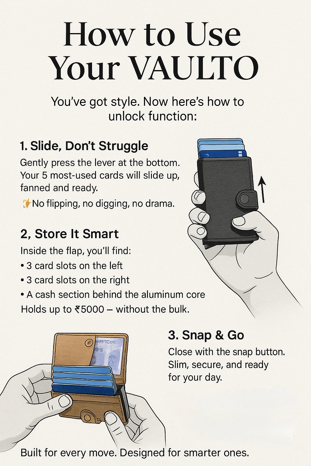 Vaulto Cappuccino – Tan Leather Safe Case Wallet